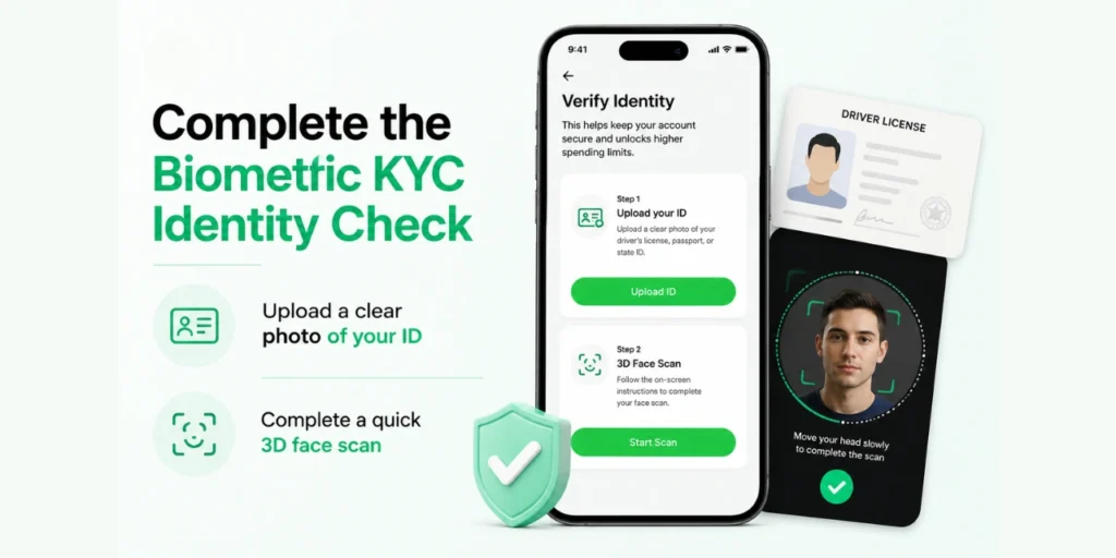 Biometric KYC identity verification illustration with ID upload and 3D face scan on Afterpay mobile app