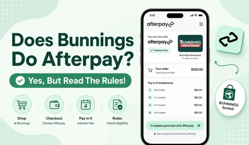 Afterpay at Bunnings guide image with phone checkout screen, pay in 4 schedule, and shopping icons